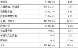 景顺长城鼎益股票型证券投资基金