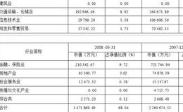 博时精选股票证券投资基金中长期回报优异,基金公司实力强大  