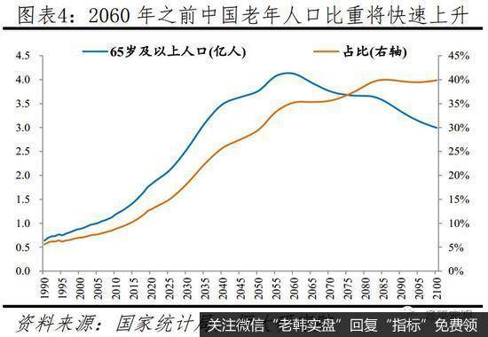 任泽平股市最新相关消息：建议“十四五”时期先放开三胎4