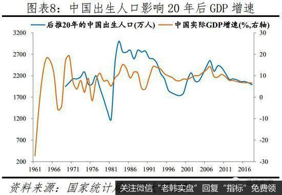 任泽平股市最新相关消息：建议“十四五”时期先放开三胎8