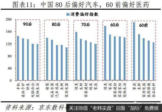 任泽平股市最新相关消息：建议“十四五”时期先放开三胎11