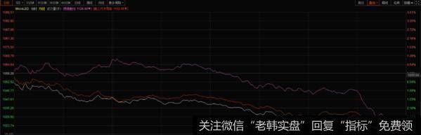 冰点之后还有冰窖啊