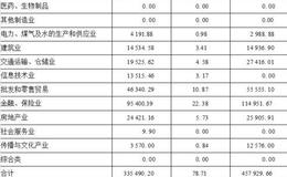 景顺长城优选股票证券投资基金  基金公司实力强