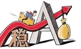 [李大霄最新股市评论]“温柔牛”来了，中国股市的核心资产将受到全球投资人争抢