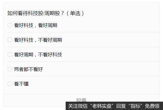 鹰眼实盘:终极杀招,特朗普翻盘的最后希望!