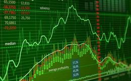 居锦斌最新股市评论：周一展望及操作策略（12.13）