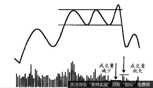 巴西基金是一家封闭型投资基金