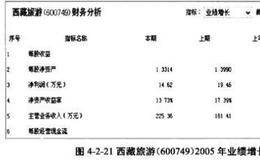 什么是多线穿越讯号