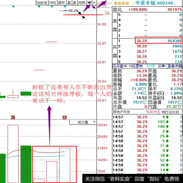 雄安<a href='/gainiangu/'>概念股</a><a href='/gushiyaowen/257262.html'>华夏幸福</a>600340