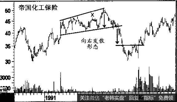 帝国化工保险