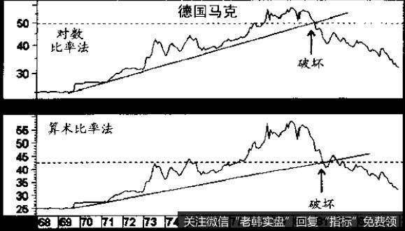 德国马克