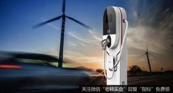 杨德龙<a href='/yangdelong/338316.html'>股市最新消息</a>：消费和新能源依然是两大投资主线