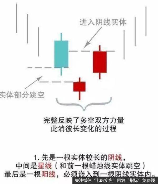 "启明星"预示着黑夜即将过去，阳光马上到来