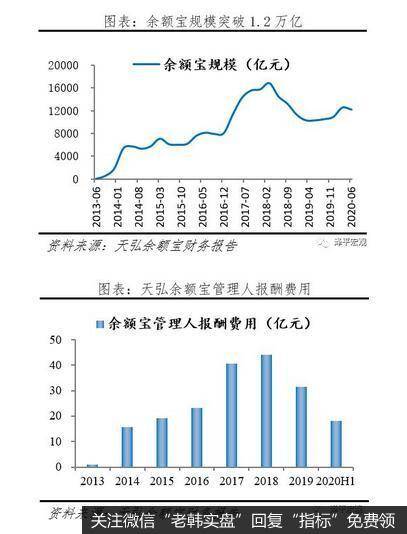 任泽平股市最新相关消息：客观看待蚂蚁集团的商业模式、创新贡献11