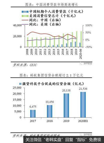 任泽平股市最新相关消息：客观看待蚂蚁集团的商业模式、创新贡献12