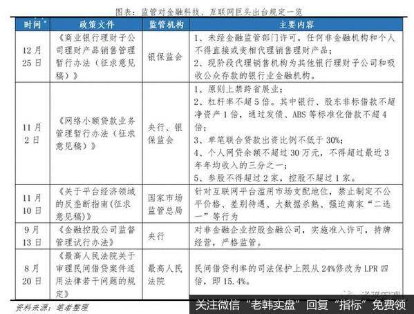 任泽平股市最新相关消息：客观看待蚂蚁集团的商业模式、创新贡献22