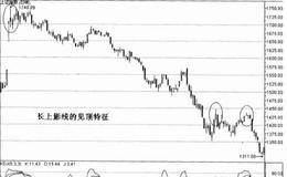 如何分析股价在分时图中的走势？