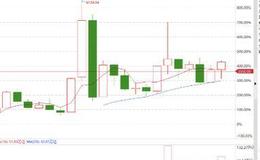 [李大霄最新股市评论]2021年的中国股市，值得期待！