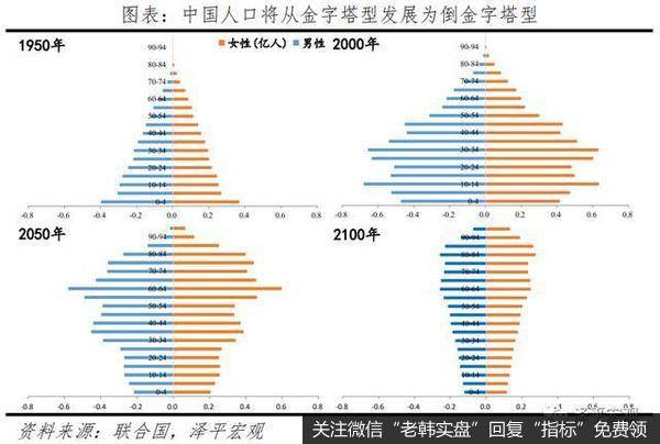 任泽平<a href='/scdx/340047.html'>股市</a>最新相关消息：2021年三大风险点值得警惕！