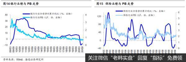 荀玉根最新股市评论：A股有望打破“牛不过三” 春季行情已开始8