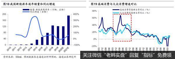 荀玉根最新股市评论：A股有望打破“牛不过三” 春季行情已开始10