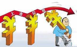 选股技巧：如何选择股票