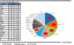 任泽平股市最新相关消息：谈比特币突破3万美元：货币革命还是投机泡沫？