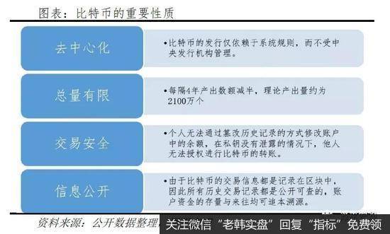 任泽平股市最新相关消息：谈比特币突破3万美元：货币革命还是投机泡沫？2