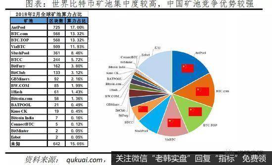 任泽平股市最新相关消息：谈比特币突破3万美元：货币革命还是投机泡沫？3