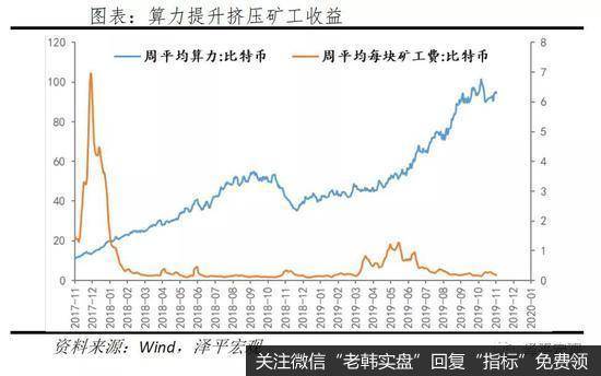 任泽平股市最新相关消息：谈比特币突破3万美元：货币革命还是投机泡沫？6