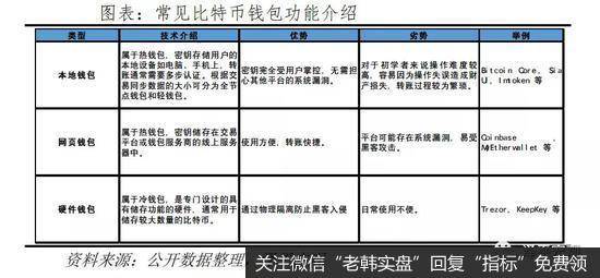 任泽平股市最新相关消息：谈比特币突破3万美元：货币革命还是投机泡沫？12