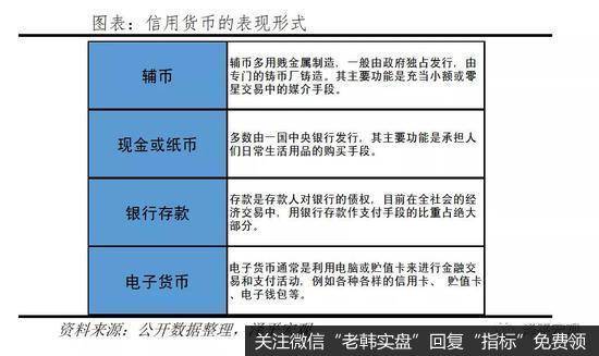 任泽平股市最新相关消息：谈比特币突破3万美元：货币革命还是投机泡沫？13