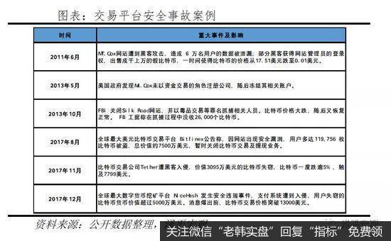 任泽平股市最新相关消息：谈比特币突破3万美元：货币革命还是投机泡沫？15