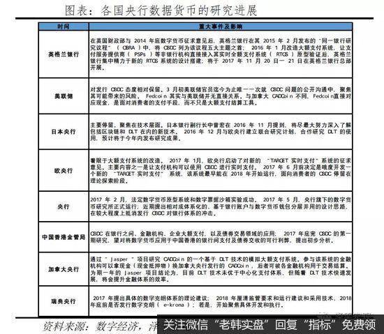 任泽平股市最新相关消息：谈比特币突破3万美元：货币革命还是投机泡沫？16