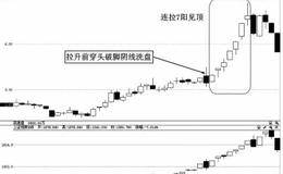 斐波纳契序列数与黄金分割率：实战应用中的调整
