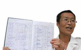 选股技巧：新股民的选股技巧