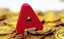 [李大霄最新股市评论]新年股市开门红，A股迎来大发展时机