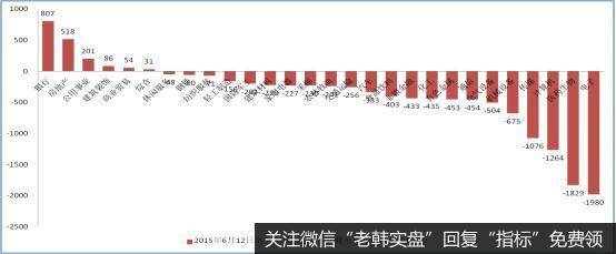 [李大霄最新股市评论]市场一片狂热！务必警惕这个风险……4