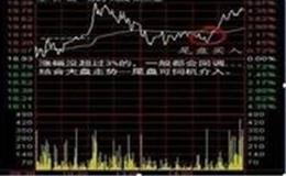 [叶檀股市分析]趋势股高位分化 小票反转机会来啦