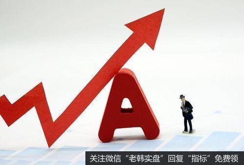 [李正金谈股]上升途中的整理是否形成风格切换