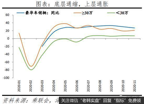 任泽平股市最新相关消息：经济持续复苏，通胀温和回升6
