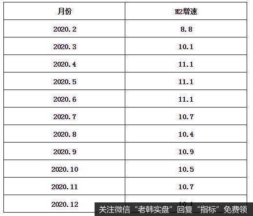 猎豹实盘：中字头突然爆发！这背后的逻辑到底是什么？