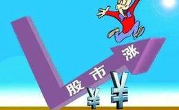 [巴菲特股市分析]永远不看好比特币，但别自作聪明的去做空它
