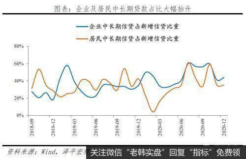 任泽平股市最新相关消息：如果要给这轮牛市起个名字 我觉得是“改革牛”3