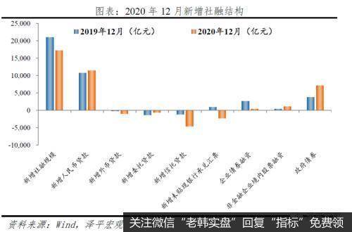 任泽平股市最新相关消息：如果要给这轮牛市起个名字 我觉得是“改革牛”5