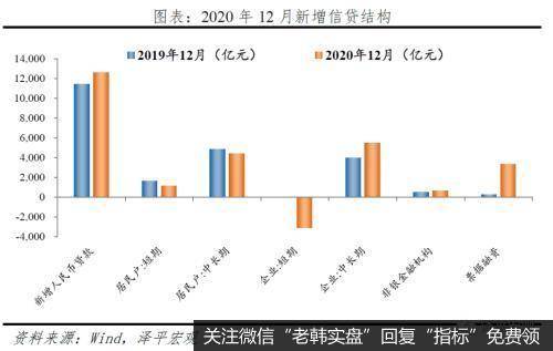 任泽平股市最新相关消息：如果要给这轮牛市起个名字 我觉得是“改革牛”6