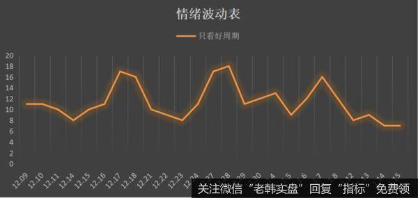 鹰眼实盘：今天，央妈送来了一碗大宽粉