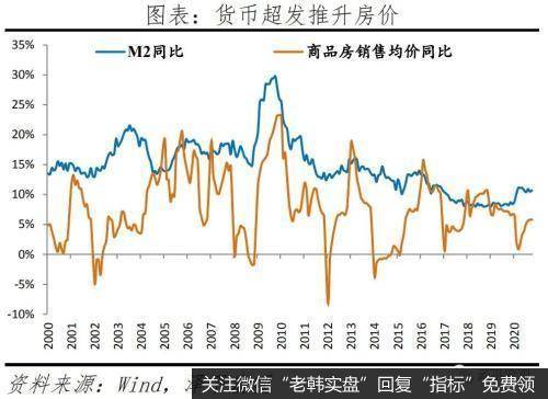 任泽平股市最新相关消息