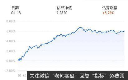 游资不朽哥：死也要死在冲锋的路上！3