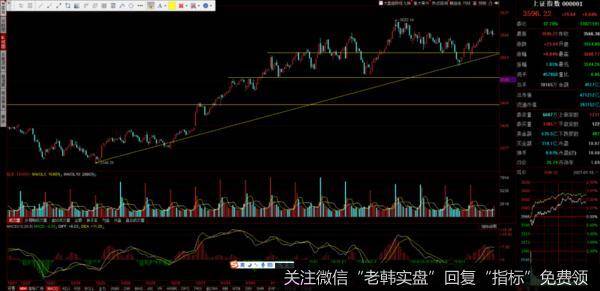 游资不朽哥：死也要死在冲锋的路上！6